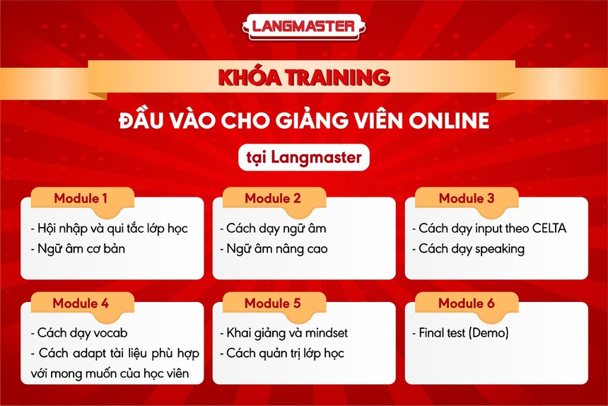 Langmaster,  giao vien tieng Anh anh 4