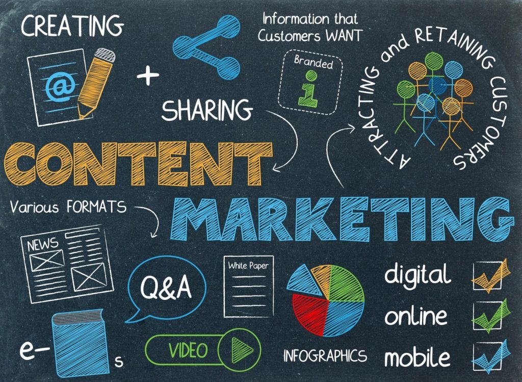 Content Marketing là sáng tạo và chia sẻ những nội dung thu hút khách hàng