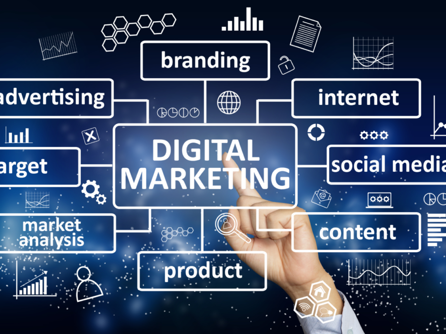 Digital Marketing thực hiện các hoạt động Marketing trên nền tảng Internet 