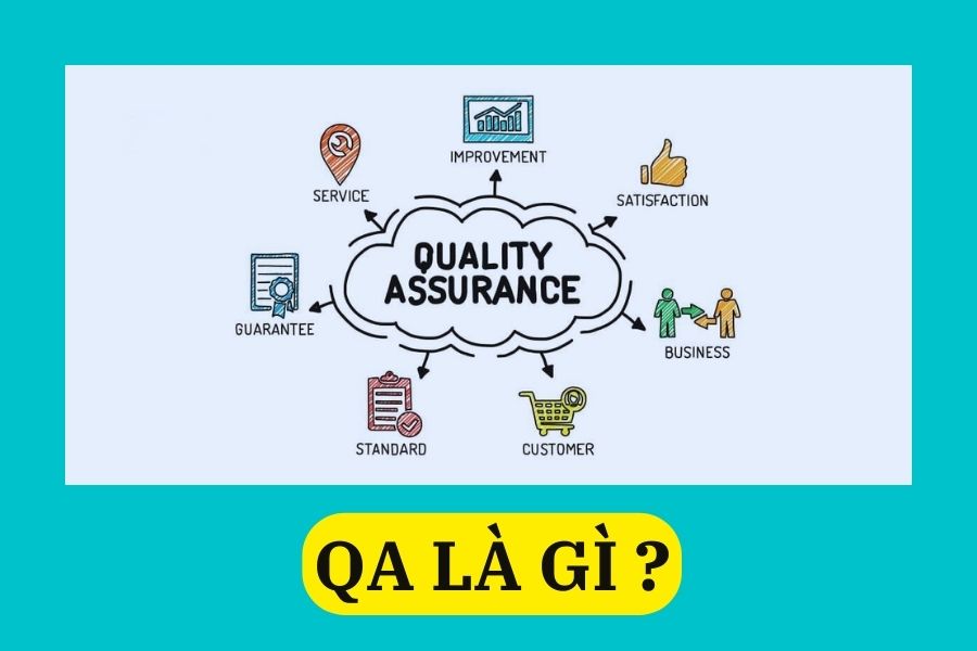 QA là gì - Quality Assurance